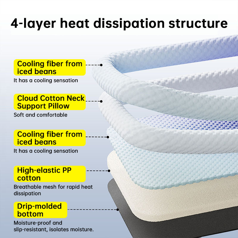 CoolRest — Ice Silk Cooling Mat for Dogs & Cats