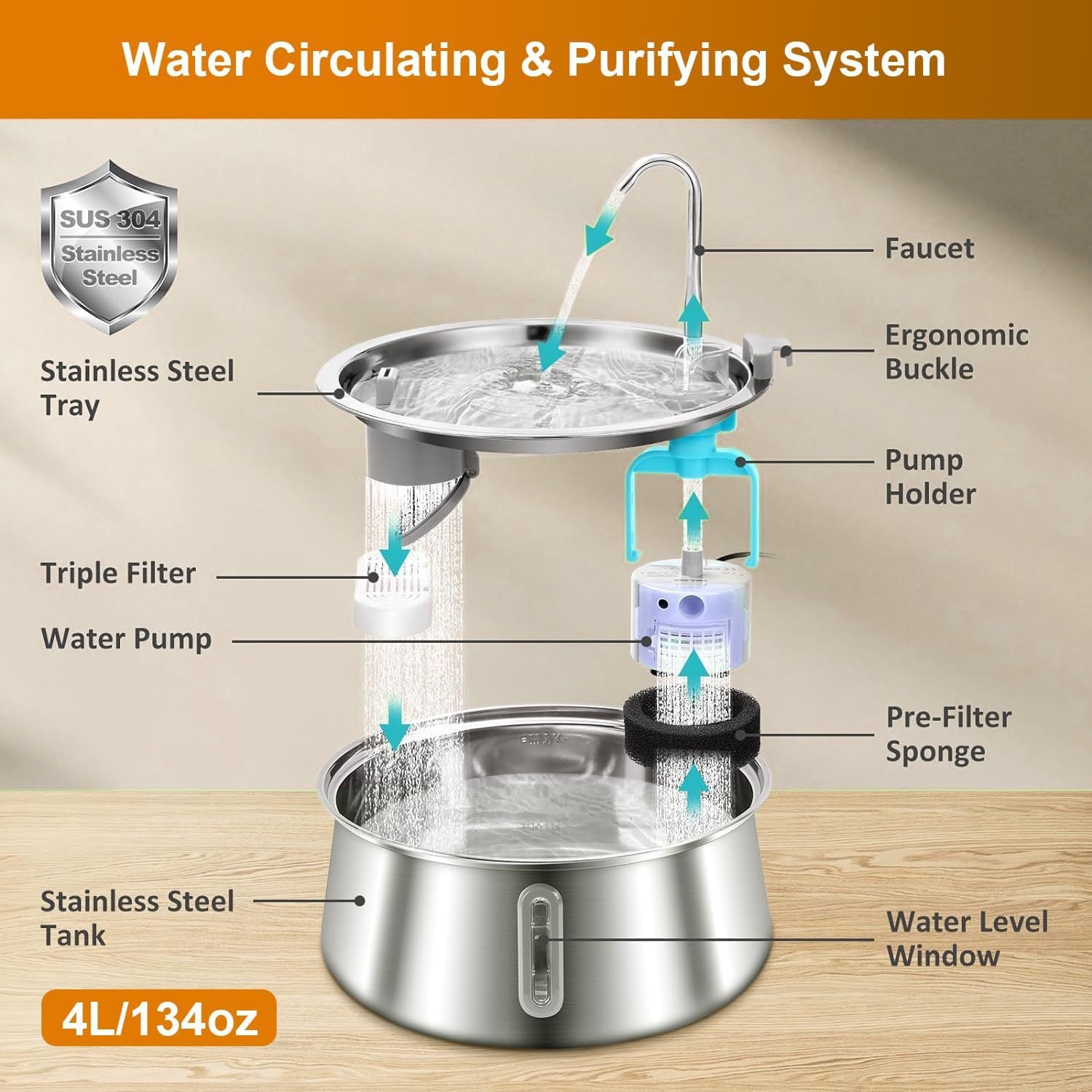 AquaFlow Pro Pet Water Fountain - view 5
