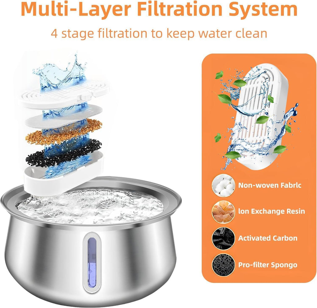 AquaFlow Pro Pet Water Fountain - view 6